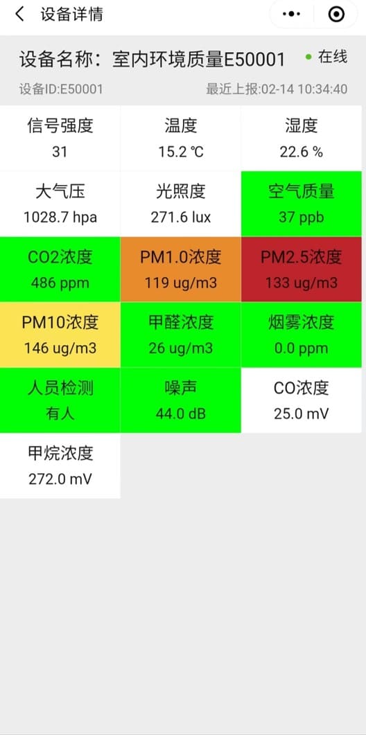 十五合一室内环境质量监测传感终端1