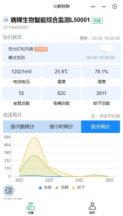 病媒生物监测小程序产品展示